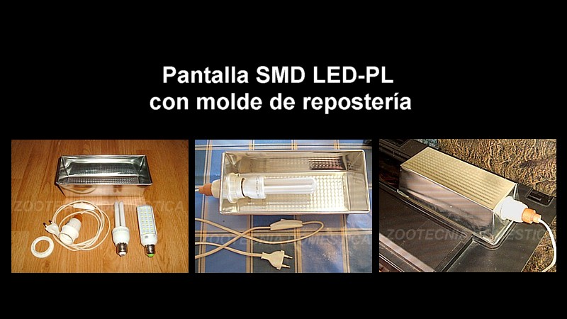 Pantalla con molde de repostería
