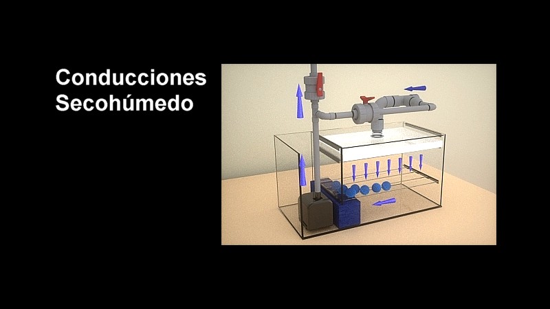 Conducciones del seco-húmedo
