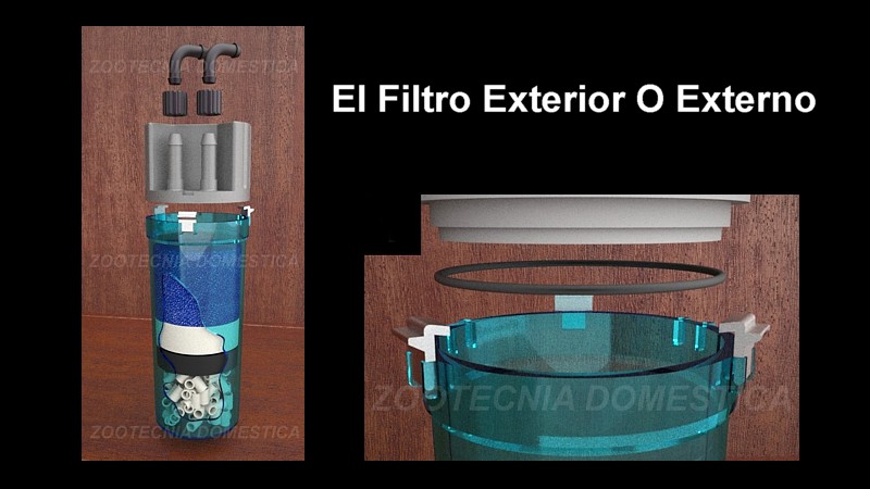 Filtro exterior