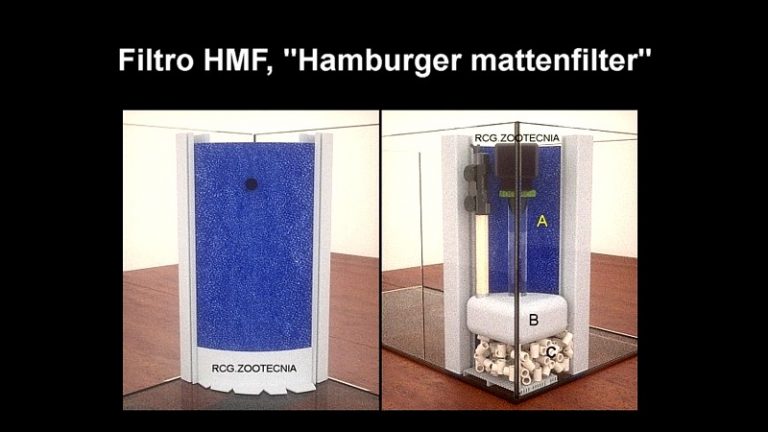 Filtro interior “rinconero” o “Hamburgués”