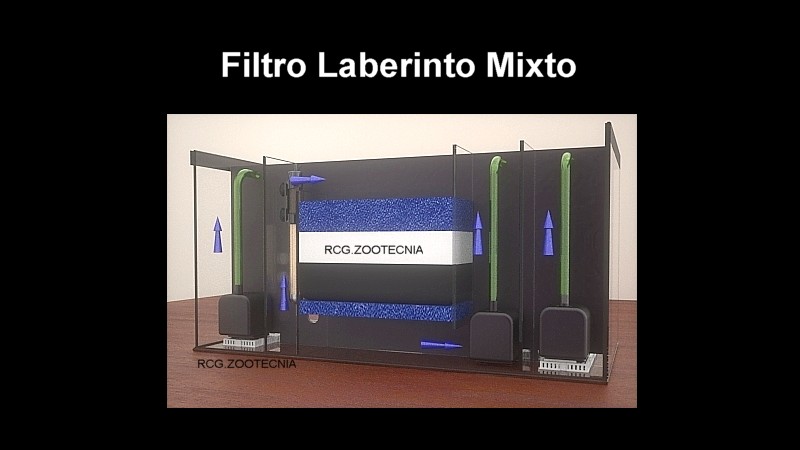 Filtro laberinto mixto